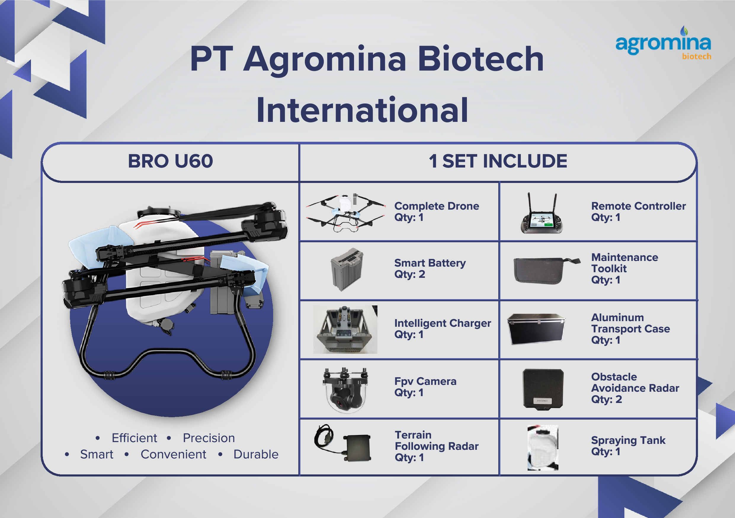 Katalog Drone U60